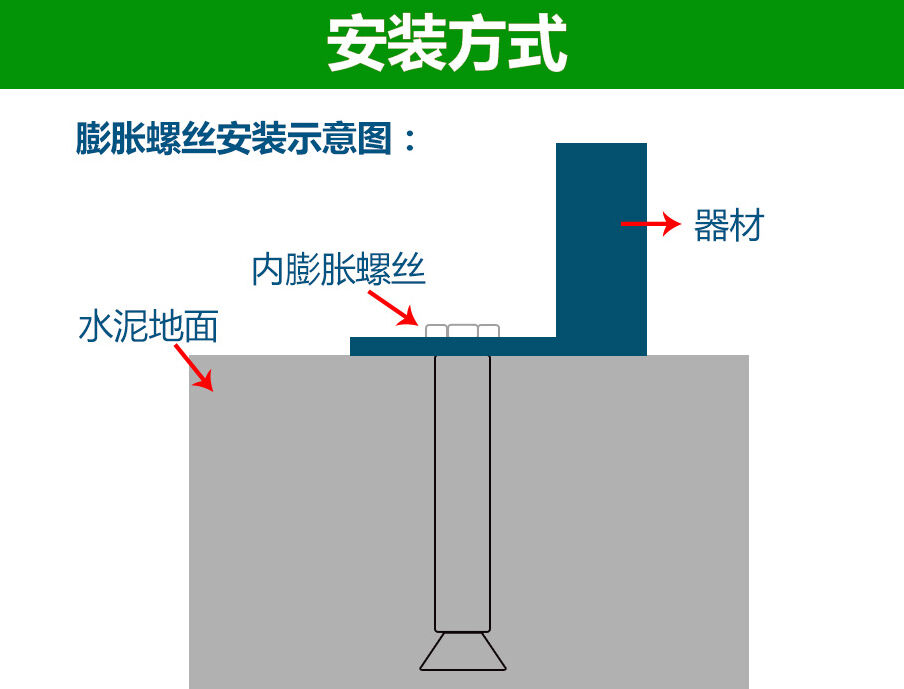 兒童蹺蹺板健身器材安裝示意圖