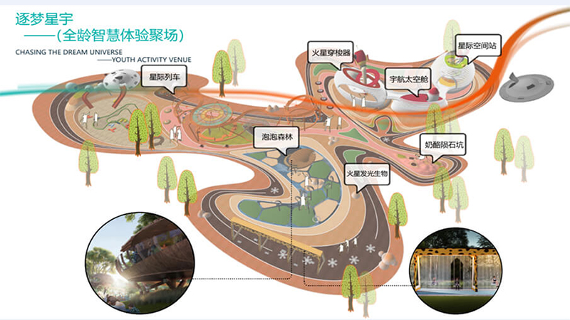 星際探索主題兒童樂(lè)園設(shè)計(jì)圖紙