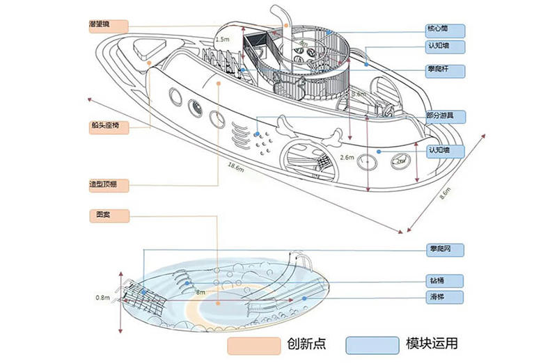 海底世界主題兒童樂園的設(shè)計(jì)圖